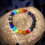 Power of the Planets Charged Amulet