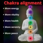 Chakra Alignment