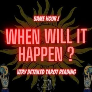 Timeframe Reading